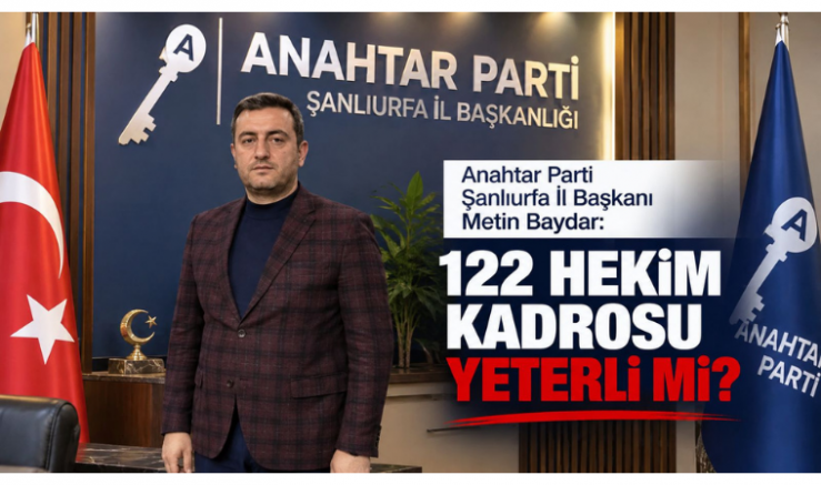 Başkan Baydar: 122 Hekim Kadrosu Yeterli mi? - GÜNDEM - İnternetin Ajansı
