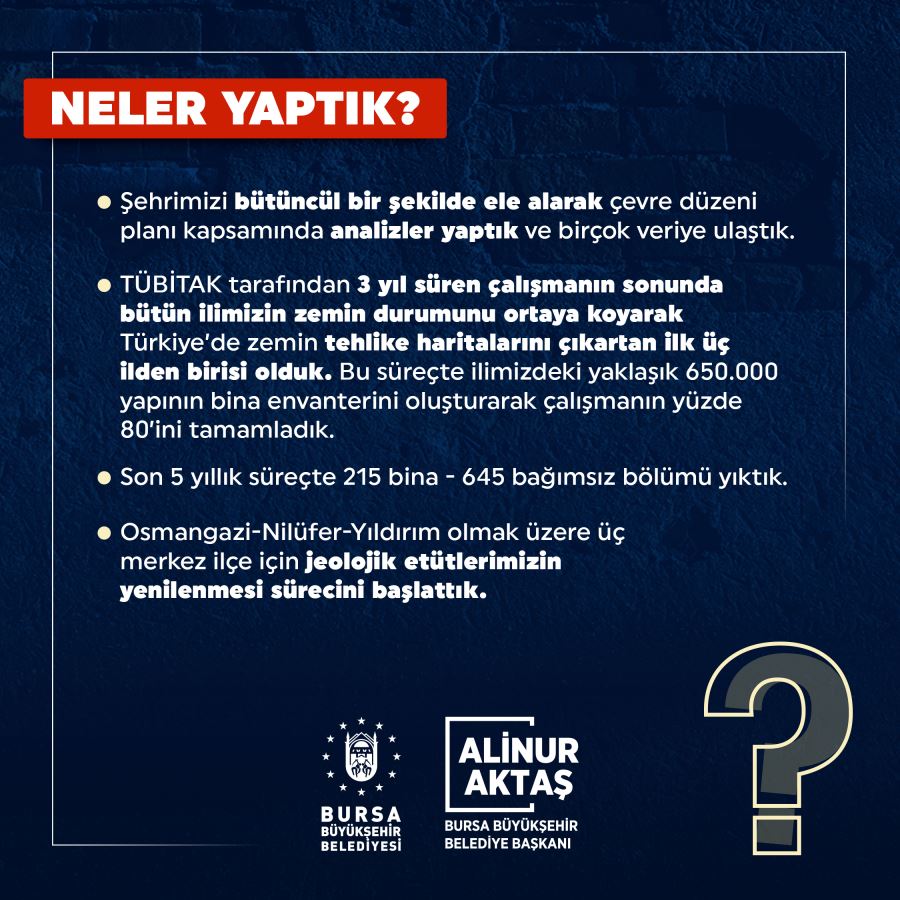 Bursa depreme hazırlanıyor