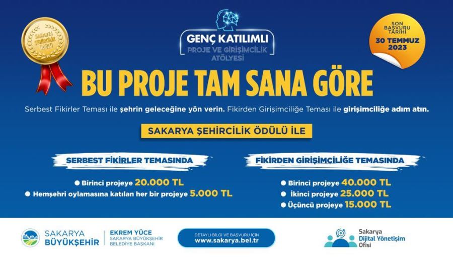 Büyükşehir “Genç Katılımlı Proje ve Girişimcilik Atölyesi” projesi ile finale kalmayı başardı