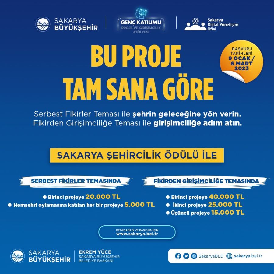 Büyükşehir’den gençlere ve girişimcilere yönelik yarışma