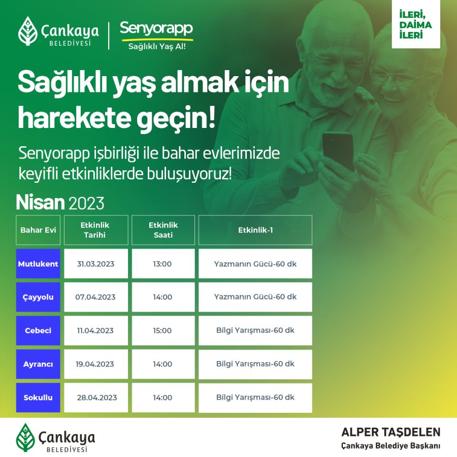 ÇANKAYALILAR SAĞLIKLI YAŞ ALIYOR
