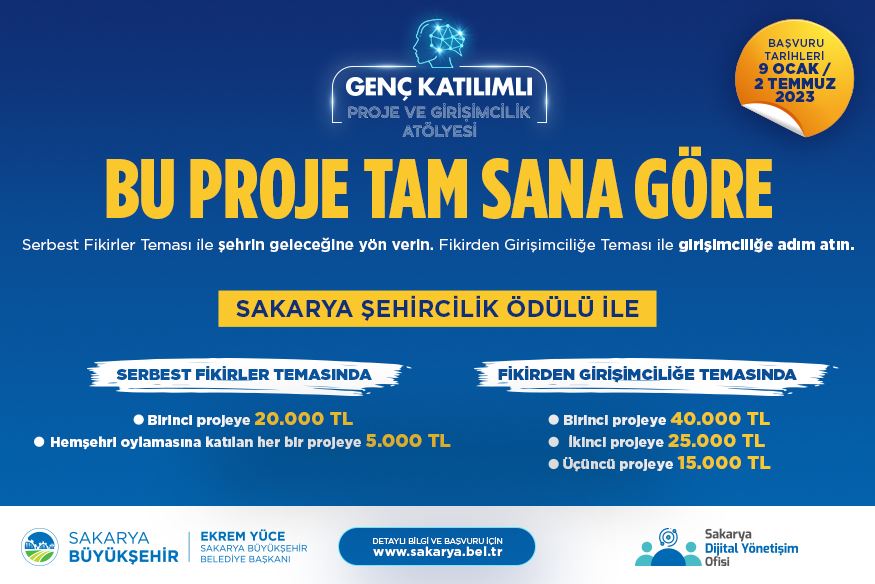 Geleceğin Sakarya’sını ‘genç fikirler’ inşa edecek: Para ödüllü proje başladı