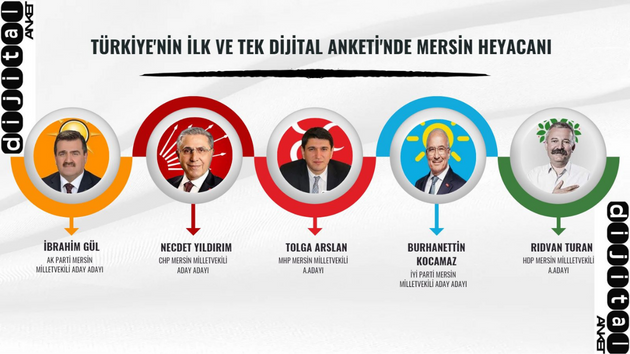 İŞTE MERSİN'DE EN'LER BELLİ OLUYOR!