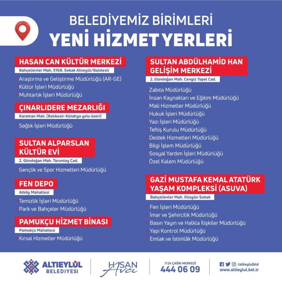 KENDİ BİNALARIMIZDA HİZMET VERMEYE DEVAM EDİYORUZ