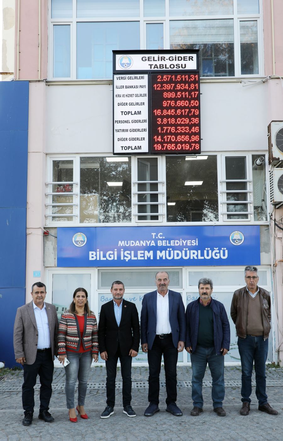 MUDANYA BELEDİYESİ’NİN AYLIK GELİR-GİDER TABLOSU KESİNTİSİZ YAYINLANMAYA BAŞLADI