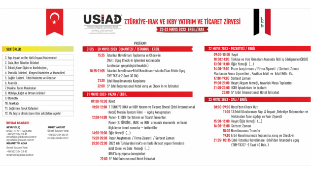 USİAD 7. ZİRVEYLE TÜRKİYE VE IRAK İŞ DÜNYASINI BULUŞTURUYOR!
