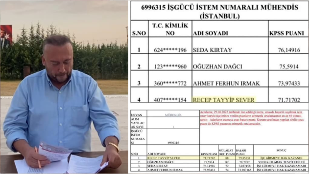 VEKİL YALIM: RECEP TAYYİP İSMİNİ DUYDULAR MÜLAKATTA EN YÜKSEK PUANI VERİP BİRİNCİ YAPTILAR!